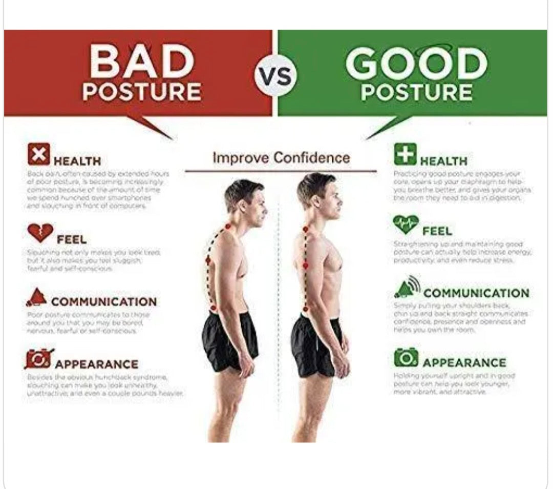 Posture Corrector Belt Unisex